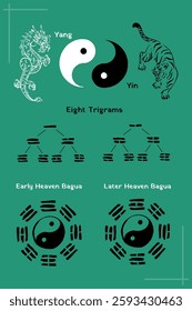 Bagua, eight trigrams formation scheme, Yin yang symbol, Early Heaven and Later Heaven arrangement, Feng Shui, dragon and tiger, green background