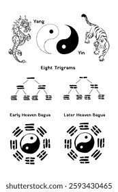 Bagua, eight trigrams formation, Yin yang symbol, Early Heaven and Later Heaven arrangement scheme, Feng Shui, dragon and tiger, black and white