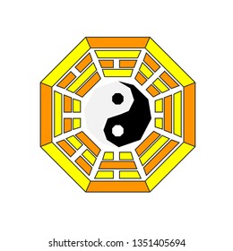 Bagua and Elements