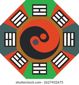 Bagua (meaning 8 trigrams) is one of the main tools used in Feng Shui and is considered the “energy map”, analyzing the energy in any given space.