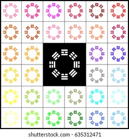 Bagua sign. Vector. Felt-pen 33 colorful icons at white and black backgrounds. Colorfull.