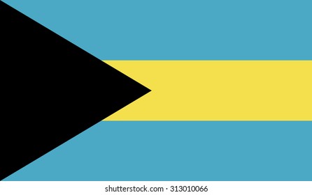 Bahamas flag