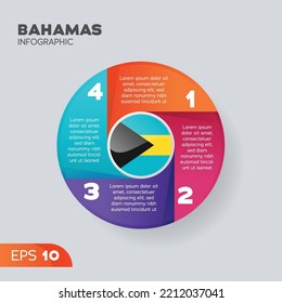 Bahamas flag infographic vector elements for business illustration in round style.