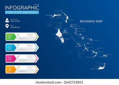 Bahamas map with location pointer marks. High detailed country map with division, cities and capital infographic template. Vector illustration EPS10