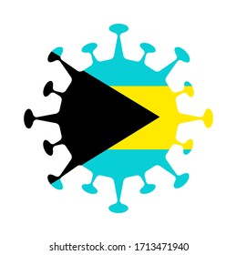 Bahamian flag shaped as a virus. Vector illustration.
