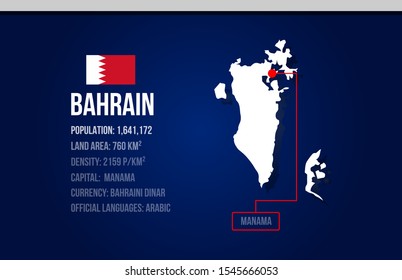 Bahrain country infographic with flag and map creative design. With data on number of people, its capital Manama, official languange and currency