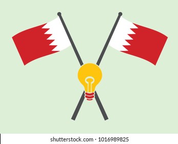 Bahrain Emblem Lack of Idea