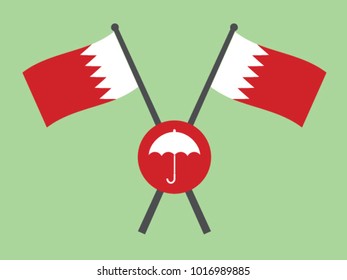 Bahrain Emblem Protection