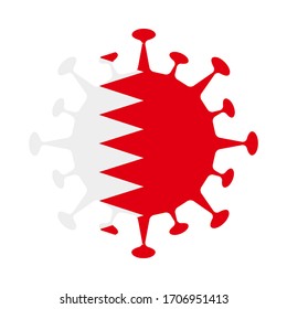 Bahrain flag in virus shape, symbolizing the pandemic's impact. Vector illustration of the country's sign.