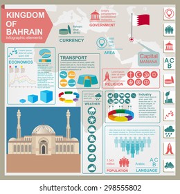 Bahrain  infographics, statistical data, sights. Vector illustration