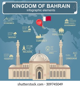 Bahrain  infographics, statistical data, sights. Vector illustration