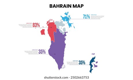 Bahrain Modern Map Percentage Infographic Template, Detailed infographic map of Bahrain