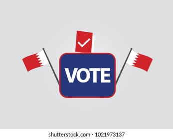 Bahrain Poll Constitutions