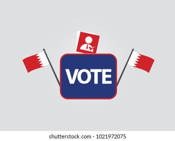 Bahrain Poll Presidency