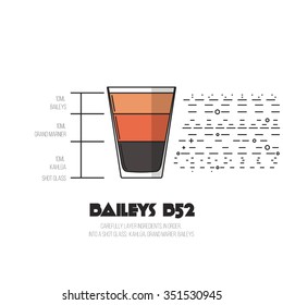 Baileys B52 - Thin Flat Line Style Cocktail Recipe. Simple instructions on how to prepare the popular drink. Suitable for wall of your bar or on the web. 