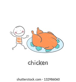 Baked chicken