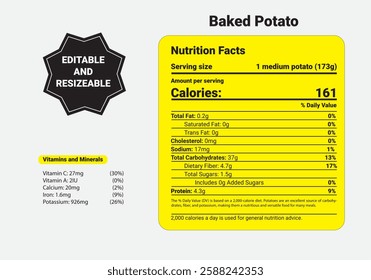 Baked Potato Nutrition Facts, Baked Potato Nutrition, Baked Potato calories, total fat, saturated fat