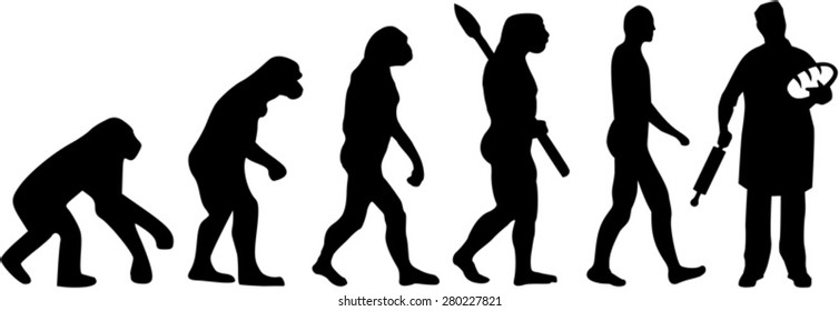 Baker Bakery Evolution
