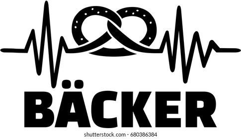 Baker german word with pretzel frequence