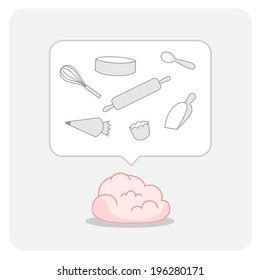 Bakery brain
