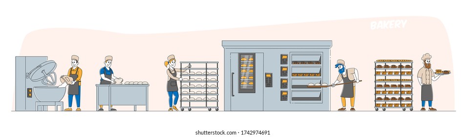 Bakery, Bread Machinery Production. Industrial Process Equipment with Business Characters Workers. Flour Grinding, Dough Kneading, Baking Loafs in Modern Manufacture. Linear People Vector Illustration