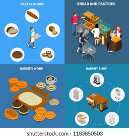 Bakery bread production isometric 2x2 design concept with isolated images of food items and human characters vector illustration