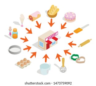 Bakery concept banner. Isometric banner of bakery vector concept for web, giftcard and postcard