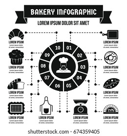 Bakery infographic banner concept. Simple illustration of bakery infographic vector poster concept for web