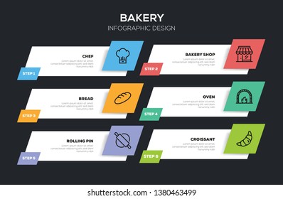 BAKERY INFOGRAPHIC DESIGN