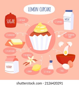 Receta de panadería. Ingredientes de quequitos de limón, postre de fruta delicioso, cocina casera, pastelería dulce sabrosa, harina y huevos, azúcar y mantequilla, ilustración de libros de cocina, infografía vectorial