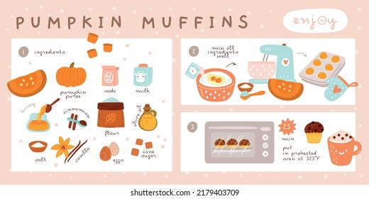 Bakery recipe. Pumpkin muffins step by step cooking process. Baking ingredients, accessories and tableware. Kitchen mixer and oven. Products for cake preparing. Garish