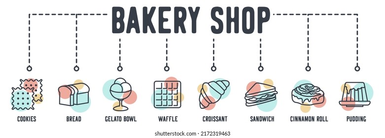 Bakery Shop banner web icon. cookies, bread, gelato bowl, waffle, croissant, sandwich, cinnamon roll, pudding vector illustration concept.