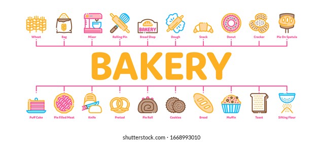 Bakery Tasty Food Minimal Infographic Web Banner Vector. Bakery Cake And Bread, Pie And Donut, Cookie And Croissant, Wheat And Flour Illustrations