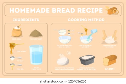 Baking Homemade Bread Recipe. Flour And Yeast, Salt And Oil Ingredients. Preparation Of Dough Step-by-step. Flat Vector Illustration