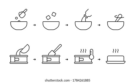 Baking mix instruction. Steps for cooking homemade biscuit, muffin, bread in oven. Dry powder, butter, milk, water, bowl, cake pan, spatula, spoon. Linear icons set. Black contour vector illustration