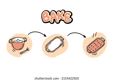 Baking pie infographic icons, great design for any purposes. Isolated clipart set. Vector illustration of bakery preparation food.


