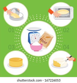 Baking sequence-part one Vector illustration of retro set and ingredients for baking and the baking sequence.