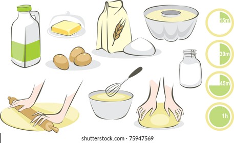 Baking set