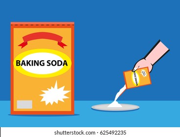 Baking Soda box and poured on a plate by a hand. Editable Clip Art.