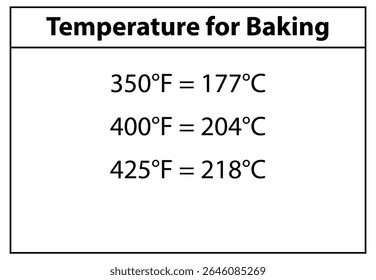 Temperaturas de cozedura guia fahrenheit para celsius forno gráfico de conversão para receitas e sobremesas