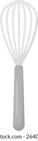 Baking Tools and Utensils for Baking Pastries Cooking Essentials