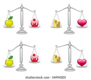 balance