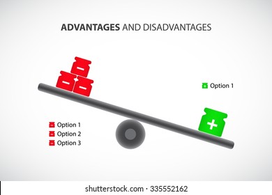 Vektor Stok Balance Advantages Favoring Over Disadvantages Positive ...