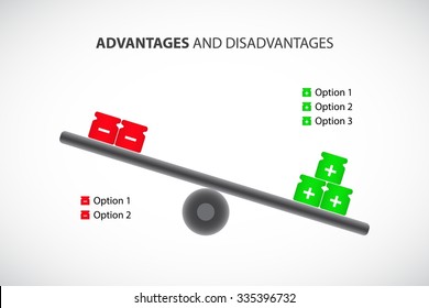 Balance - Advantages Favoring Over Disadvantages  / Positive And Negative Factors - Vector Infographic