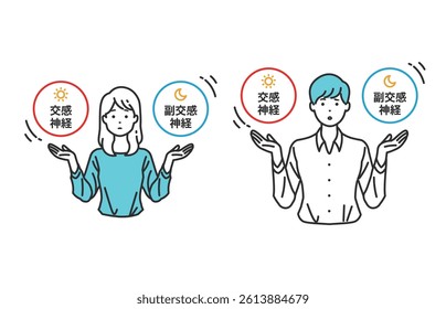 Balance of the autonomic nervous system - illustration of a health concept. It is written as sympathetic and parasympathetic nerves in Japanese.