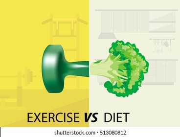 balance between exercise and diet.