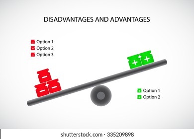 Balance - Disadvantages Favoring Over Advantages / Positive And Negative Factors - Vector Infographic