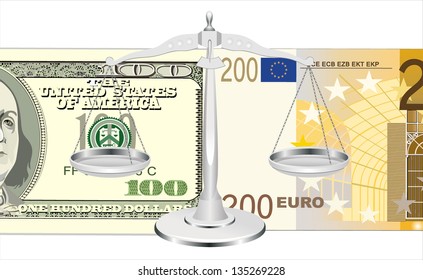 Balance Dollar and Euro