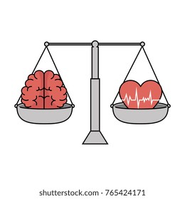 balance with heart and brain