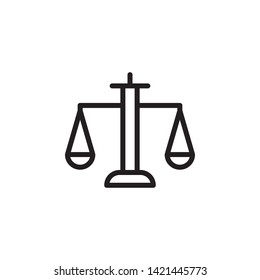 balance icon. Simple thin line, outline vector of Project Management icons for UI and UX, website or mobile application
